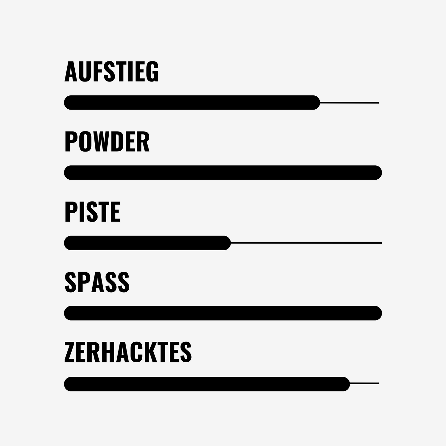 Unsere Auswahl an Skiern umfasst eine Vielzahl von Optionen, die für Anfänger bis hin zu erfahrenen Profis geeignet sind. Entdecken Sie Alpinski, Freerideski, Tourenski und vieles mehr.